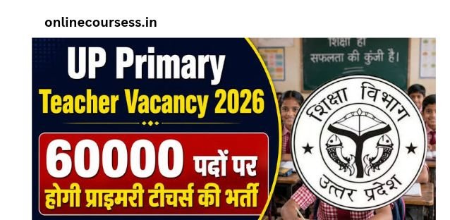 UP Primary Teacher Vacancy